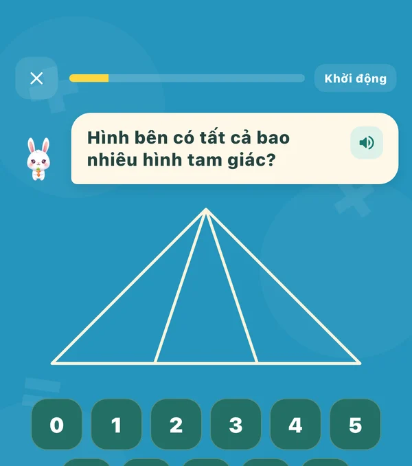 Câu hỏi Hình bên có tất cả bao nhiêu hình tam giác, bên dưới là hàng nút số từ 0 đến 5 để bé chọn đáp án