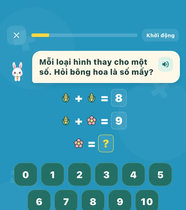 Câu hỏi trong app Karotto: Mỗi loại hình thay cho một số. Ngô cộng ngô bằng 8, ngô cộng hoa bằng 9, hỏi bông hoa là số mấy, bên dưới là bàn phím số